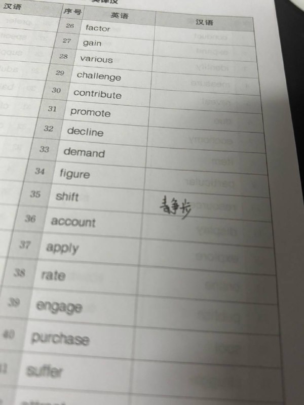 不对