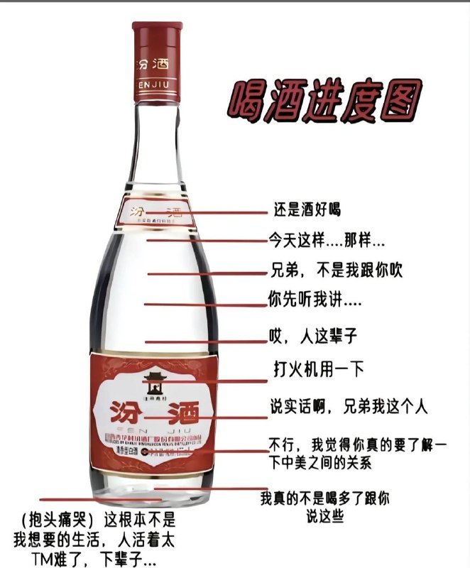 喝多了心事就出来了