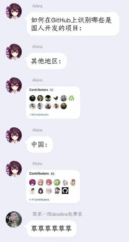 大学动漫社是原神社，计算机社才是二次元社 #github #二次元