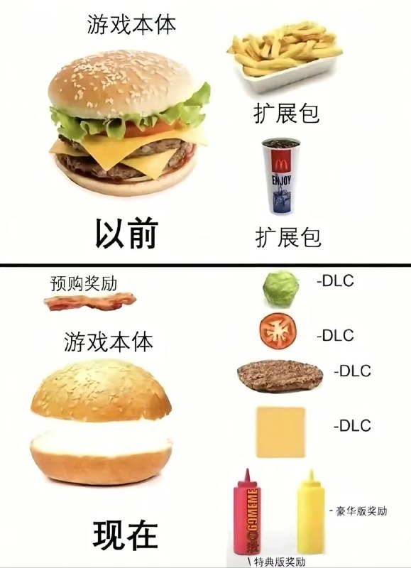 现如今游戏现状￼￼