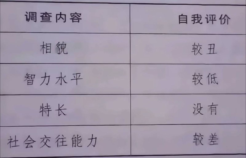 找片那会儿精的很