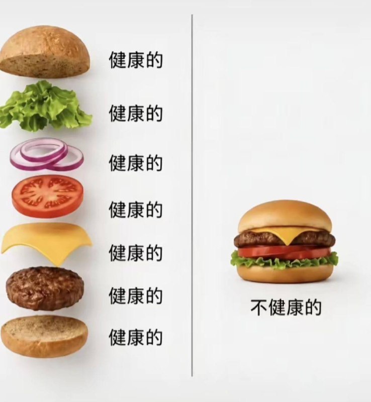 传说中的正正得负