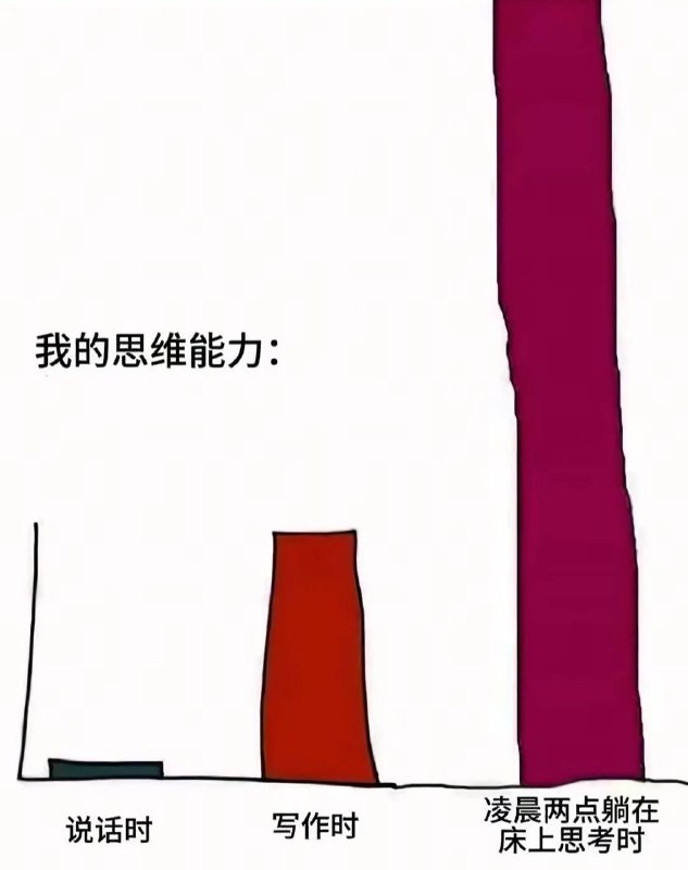 人什麼時候才能學會冬眠.