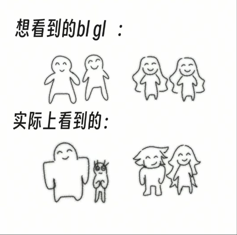 我有个疑问 为什么同性恋不管男女  男的同性恋有一方就是偏女性化 女同性恋就偏向男性化 所以两个同性需要一方去扮演异性角色 那不还是喜欢异性吗