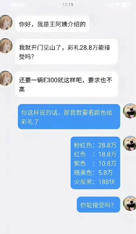 按宽松颜色付