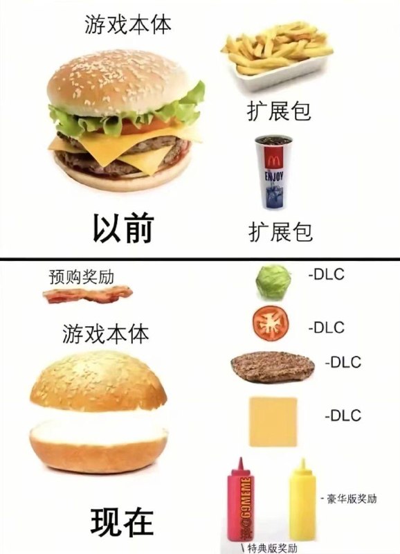 是这样的