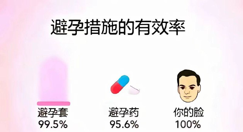 还有小唧唧