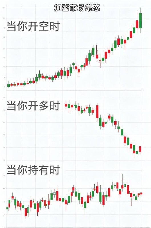 感觉被狙击了 #交易