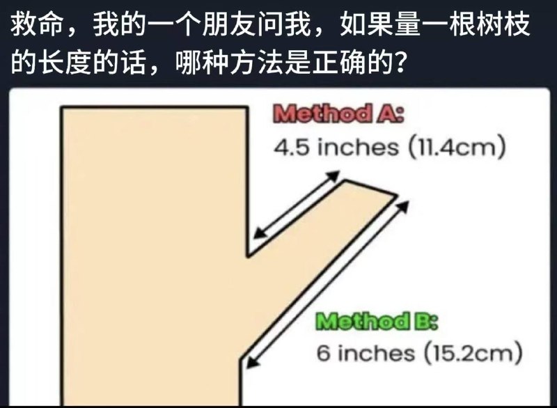 上面才是实际使用面积